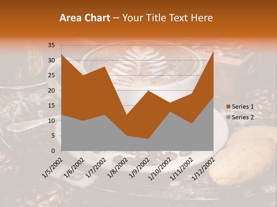 Milch Kaffeekreation Kaffeebohne PowerPoint Template