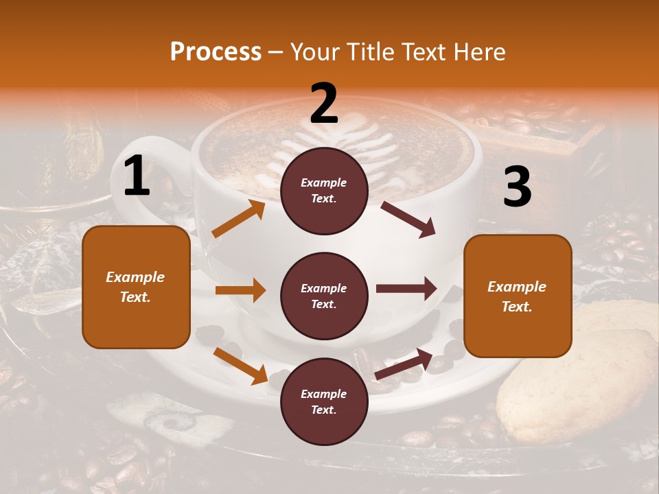 Milch Kaffeekreation Kaffeebohne PowerPoint Template