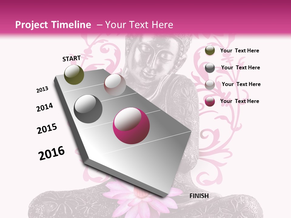 Thailande Bien Shiva PowerPoint Template