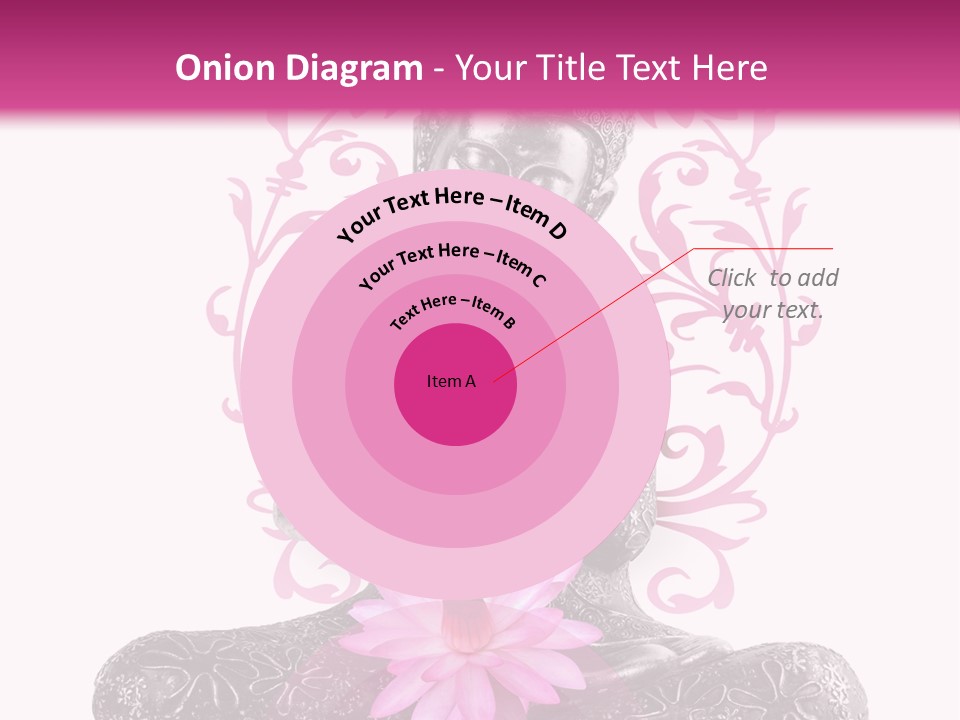 Thailande Bien Shiva PowerPoint Template