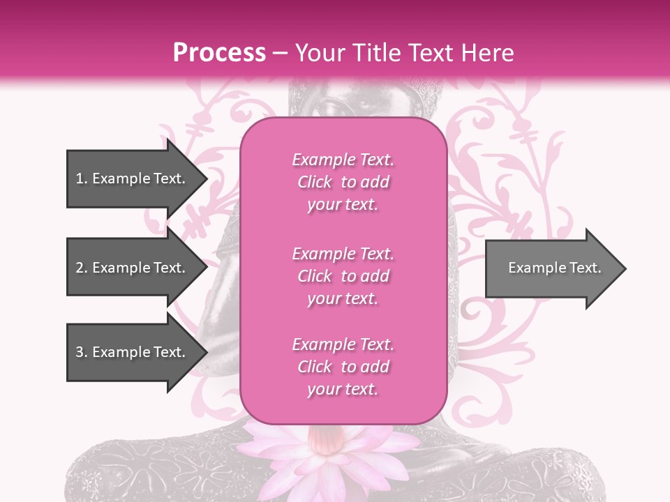 Thailande Bien Shiva PowerPoint Template