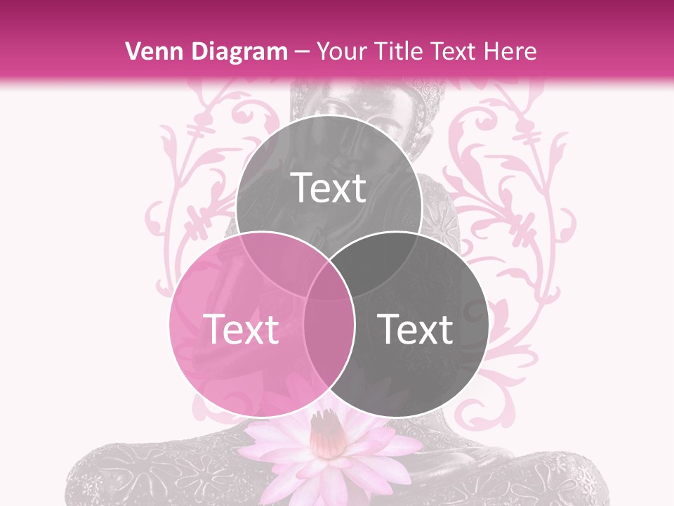 Thailande Bien Shiva PowerPoint Template