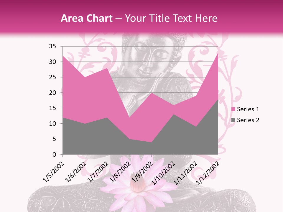 Thailande Bien Shiva PowerPoint Template