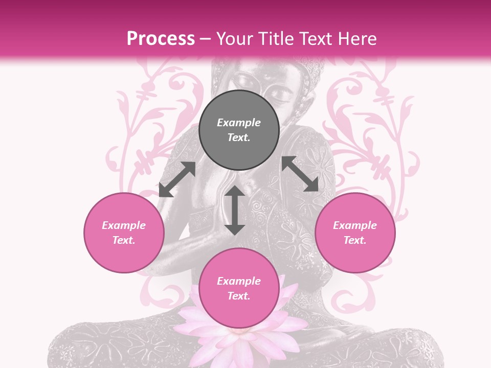 Thailande Bien Shiva PowerPoint Template