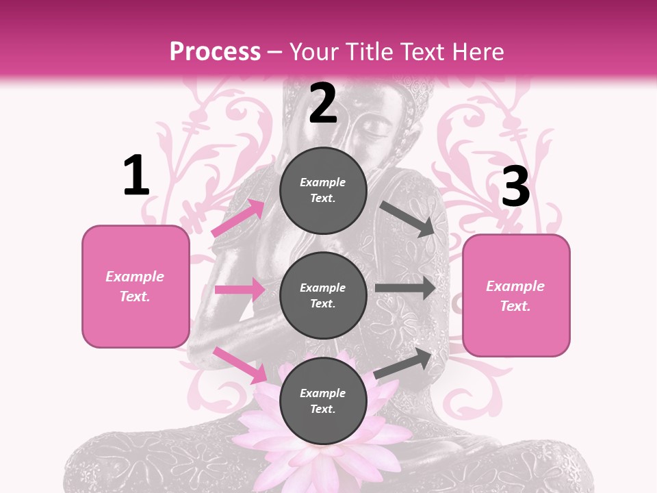 Thailande Bien Shiva PowerPoint Template