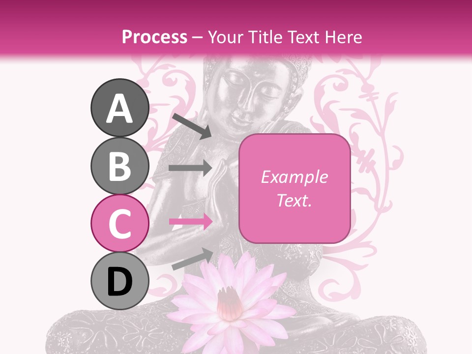 Thailande Bien Shiva PowerPoint Template