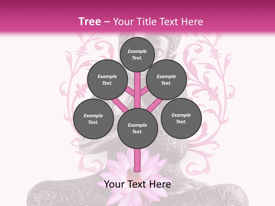 Thailande Bien Shiva PowerPoint Template