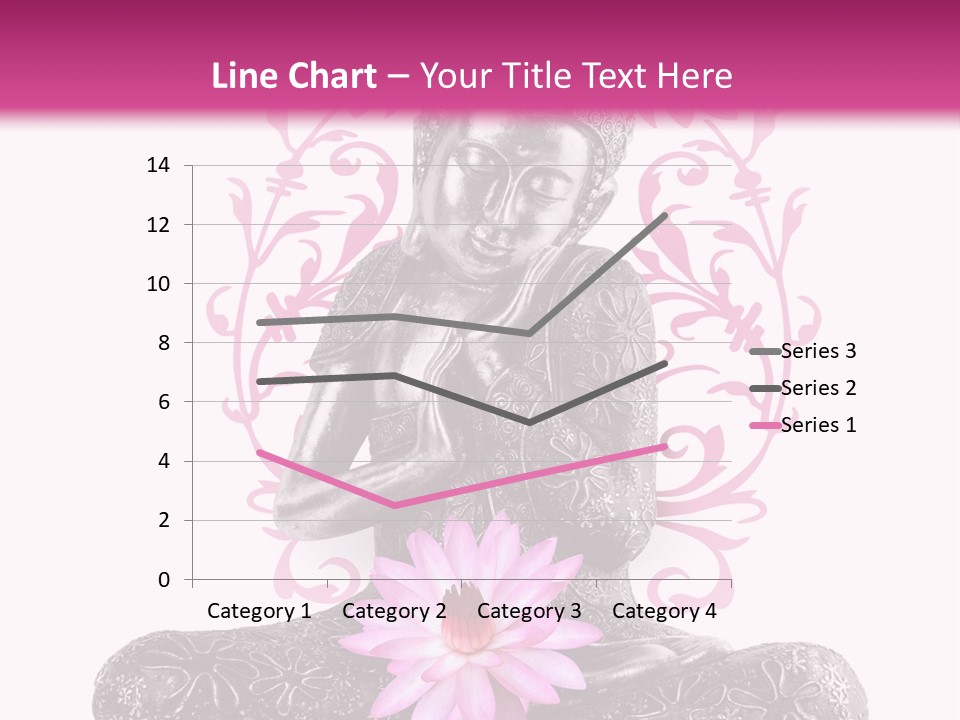 Thailande Bien Shiva PowerPoint Template