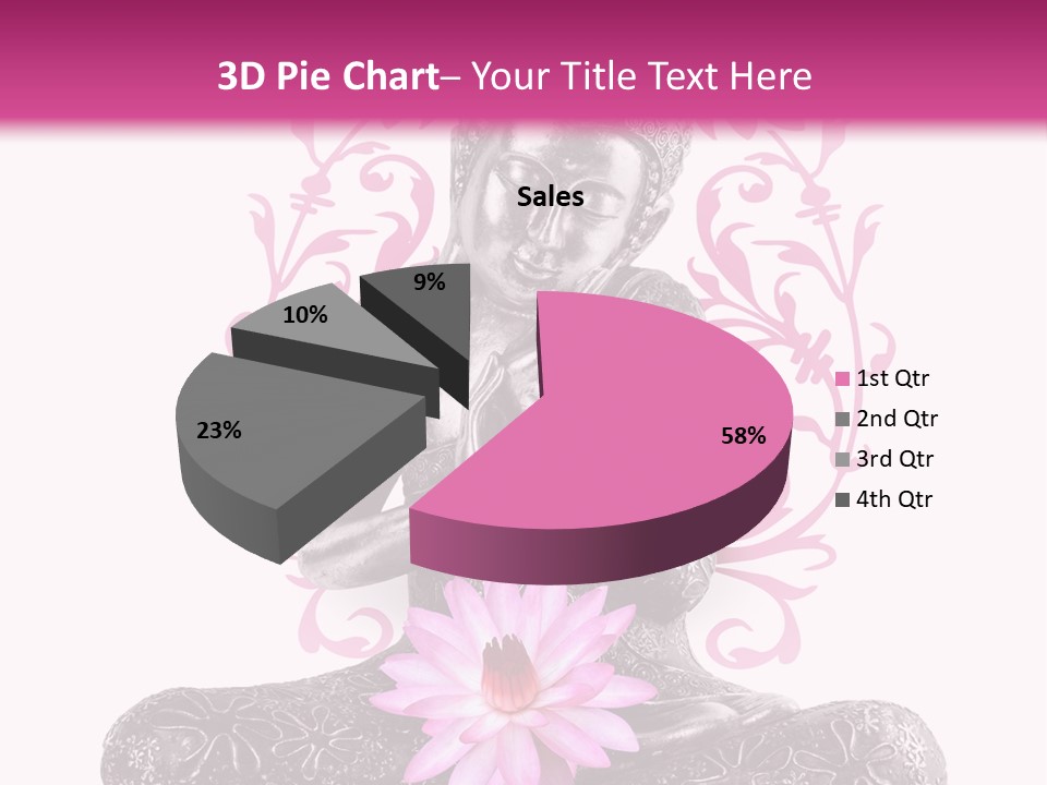 Thailande Bien Shiva PowerPoint Template