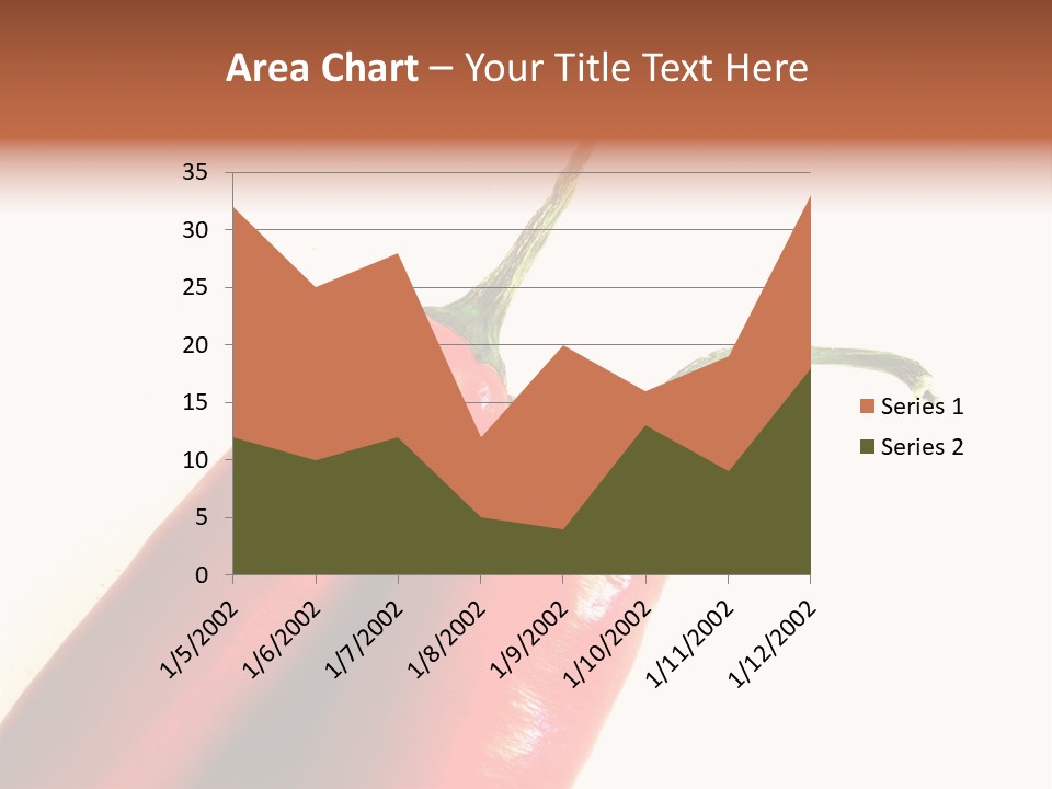 Ern Chili Essen PowerPoint Template