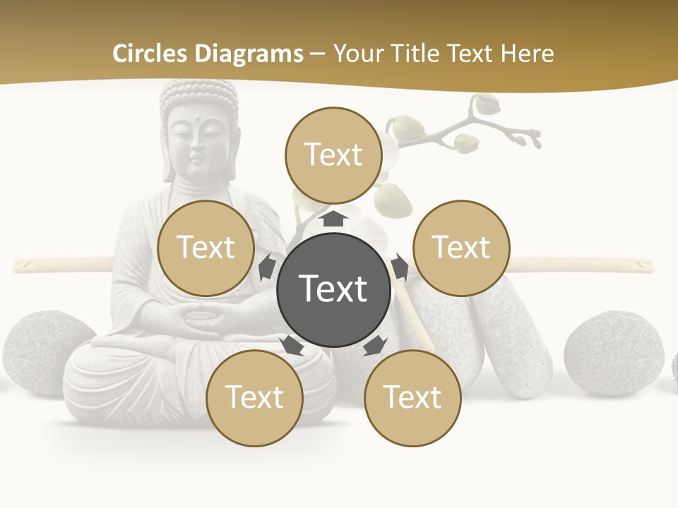 Boudisme Pri Asie PowerPoint Template