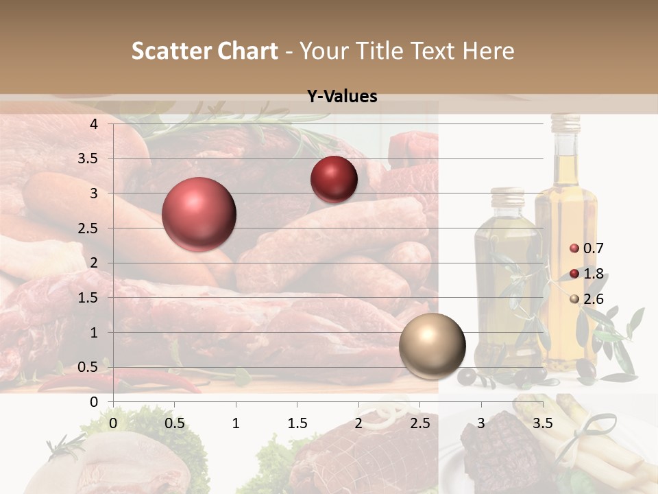 Essen Wurst Bio PowerPoint Template