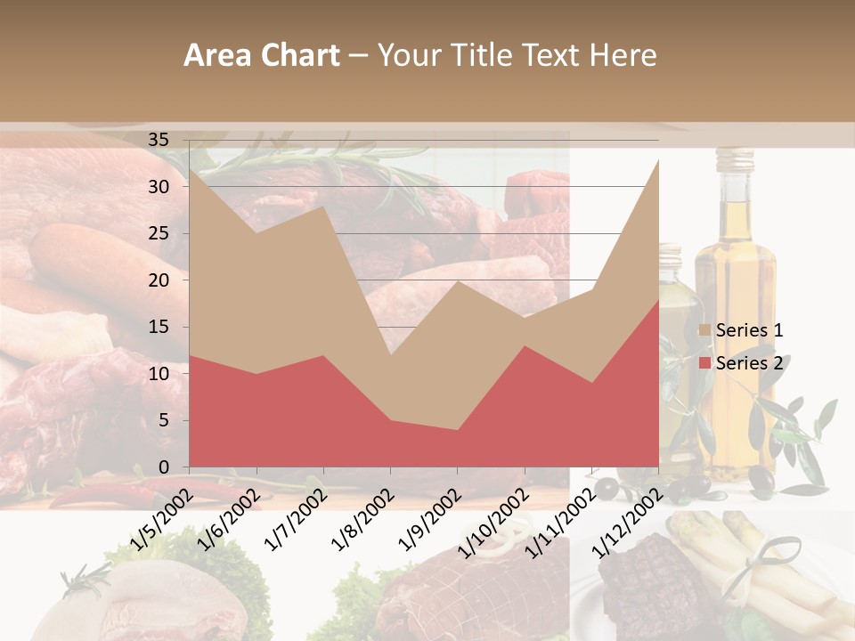 Essen Wurst Bio PowerPoint Template