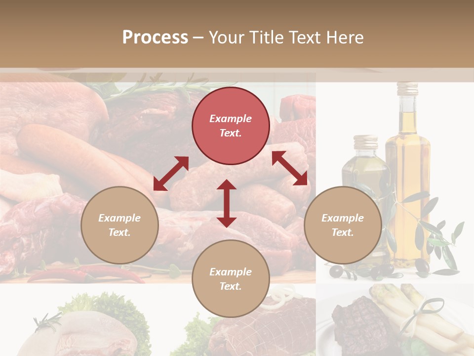Essen Wurst Bio PowerPoint Template
