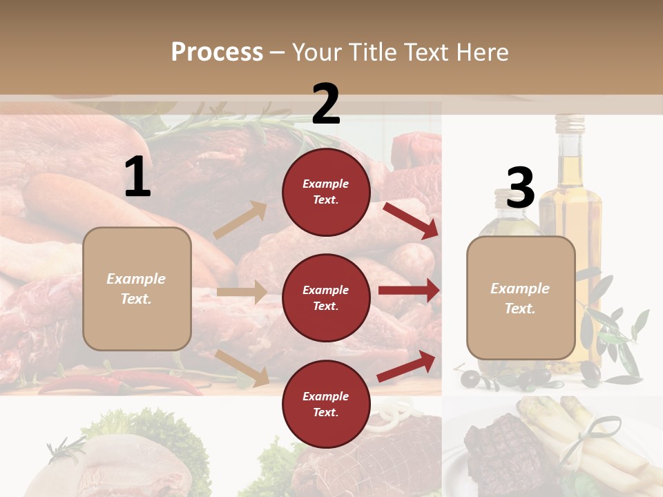 Essen Wurst Bio PowerPoint Template