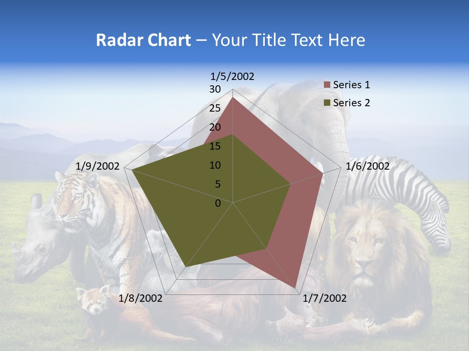 Vacation Environmental Red Panda PowerPoint Template
