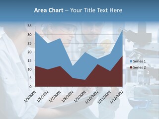 Chemistry Three Hospital PowerPoint Template