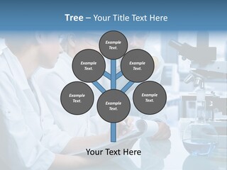 Chemistry Three Hospital PowerPoint Template