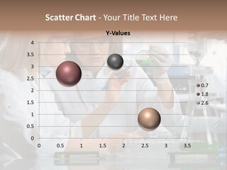 Research People Dna PowerPoint Template