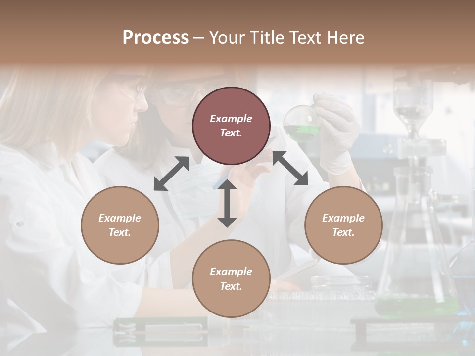 Research People Dna PowerPoint Template