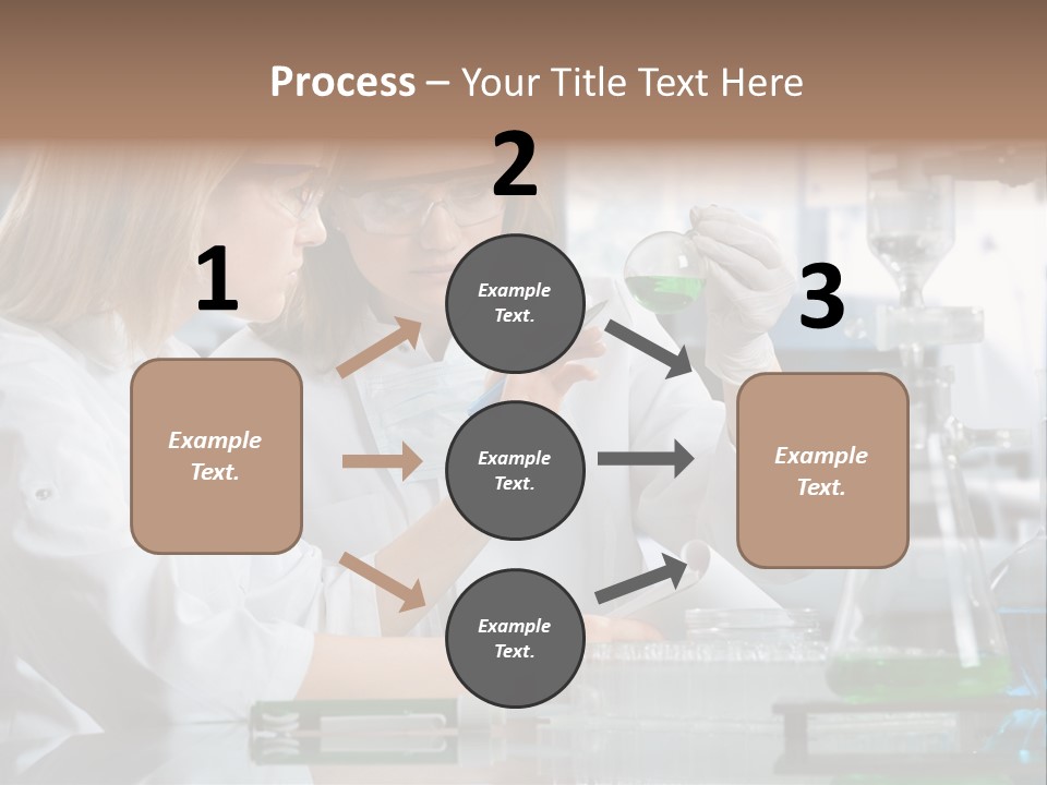 Research People Dna PowerPoint Template