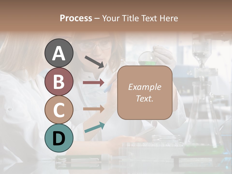 Research People Dna PowerPoint Template