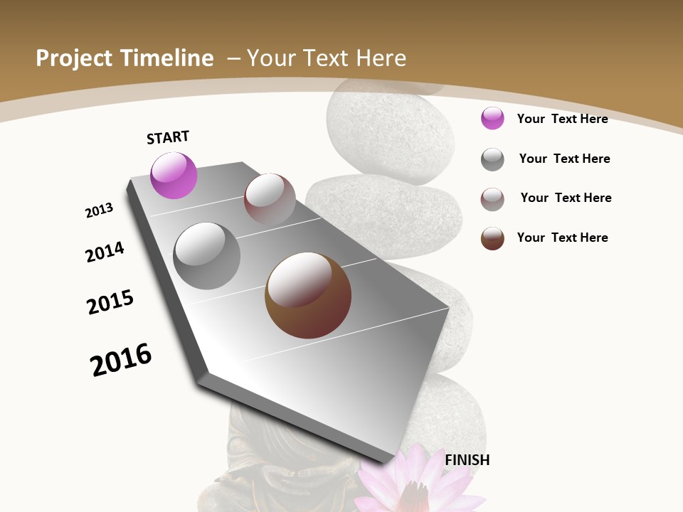 Bouddha Objet Boudha PowerPoint Template