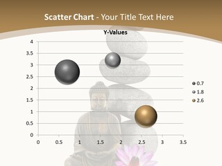 Bouddha Objet Boudha PowerPoint Template