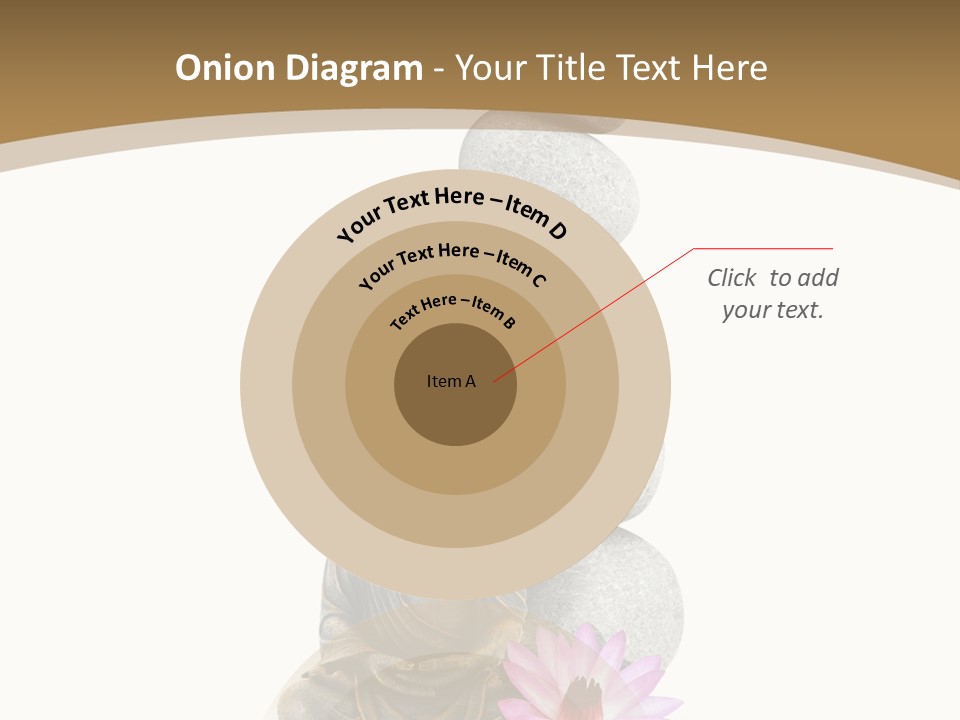 Bouddha Objet Boudha PowerPoint Template