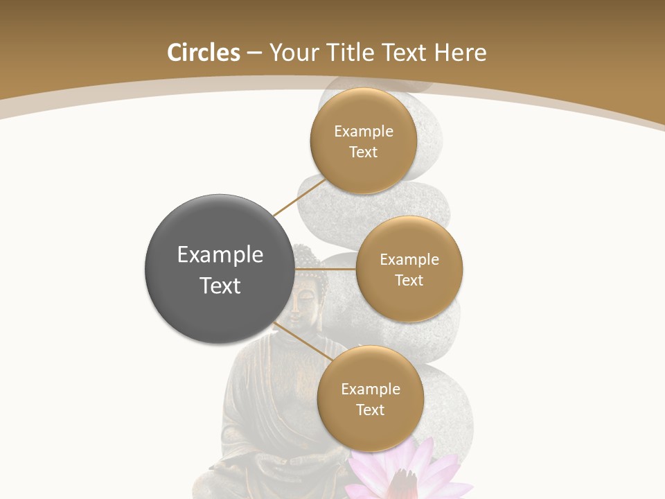 Bouddha Objet Boudha PowerPoint Template