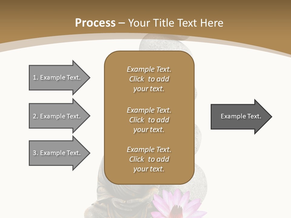 Bouddha Objet Boudha PowerPoint Template