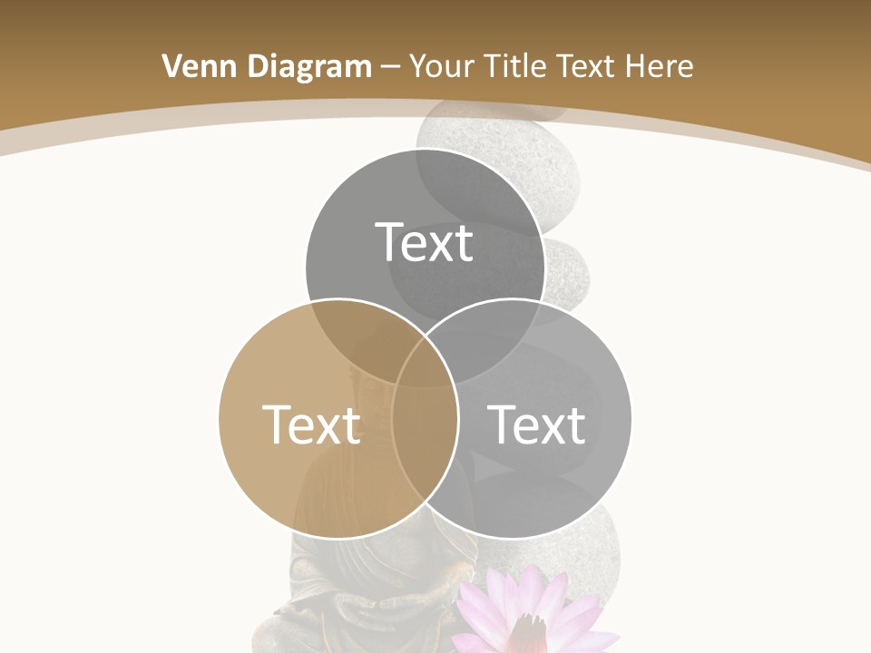 Bouddha Objet Boudha PowerPoint Template