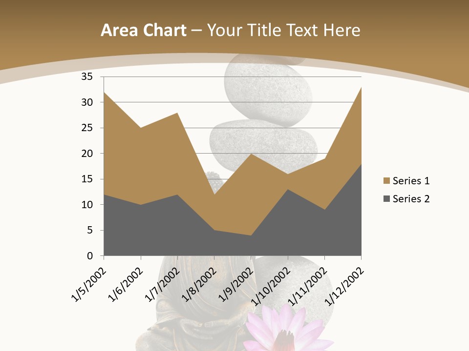 Bouddha Objet Boudha PowerPoint Template