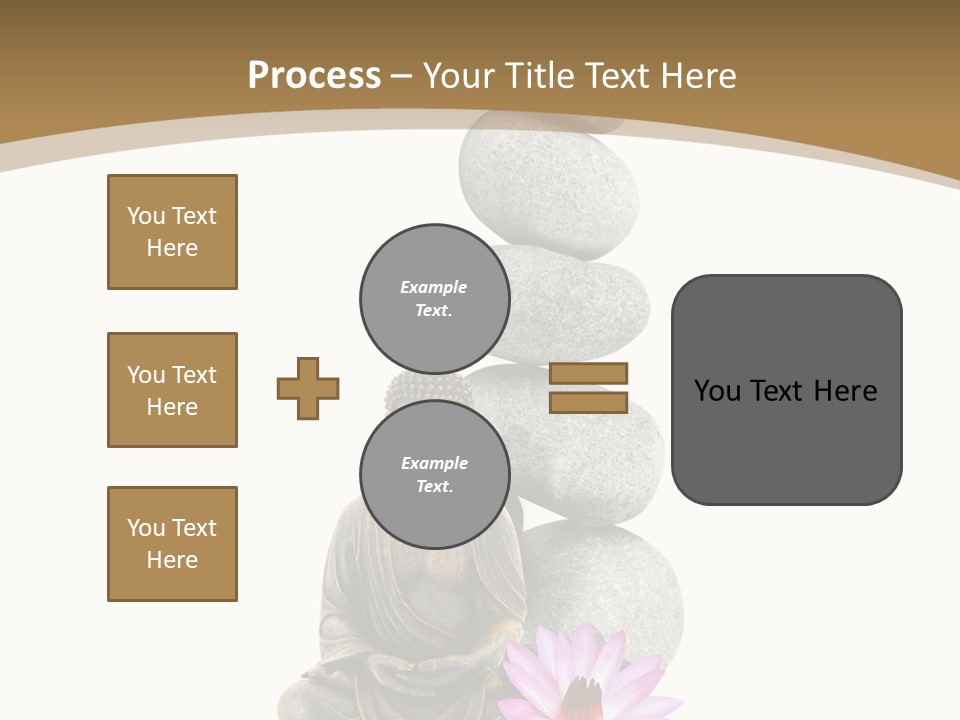 Bouddha Objet Boudha PowerPoint Template