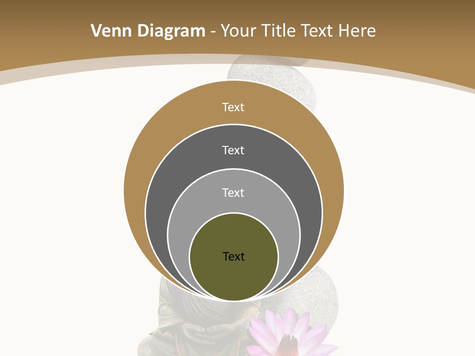 Bouddha Objet Boudha PowerPoint Template