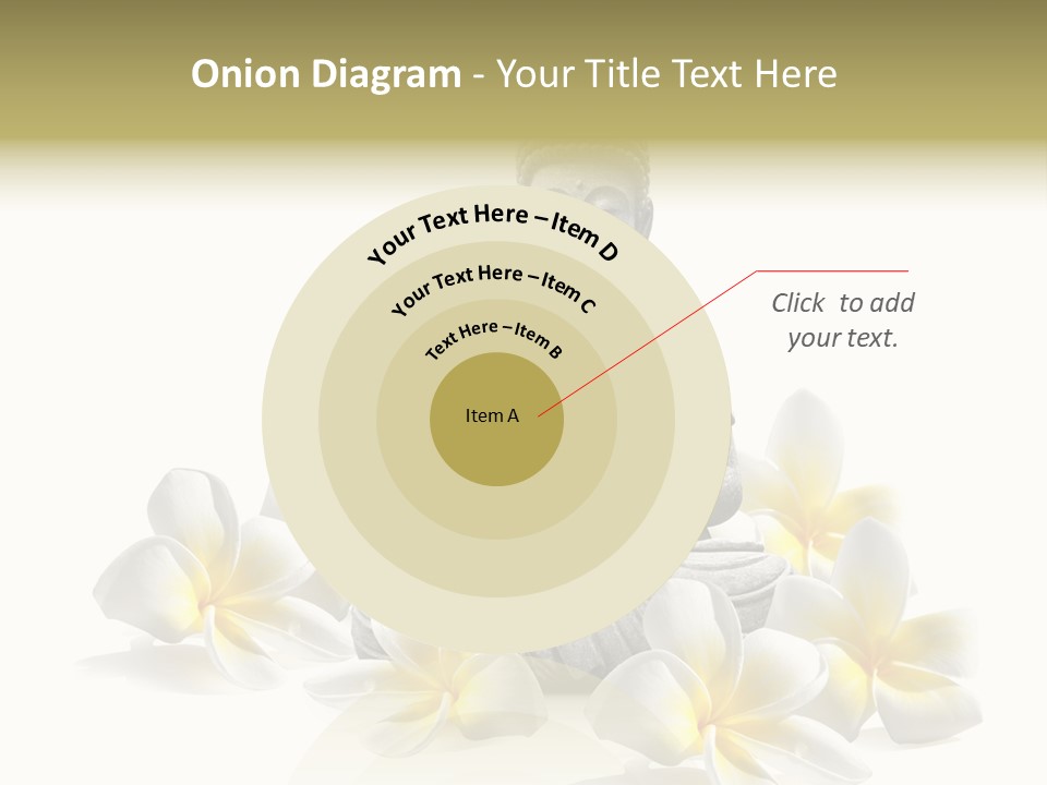 Religion Parfum Pur PowerPoint Template