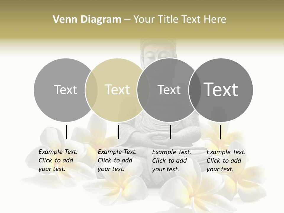 Religion Parfum Pur PowerPoint Template