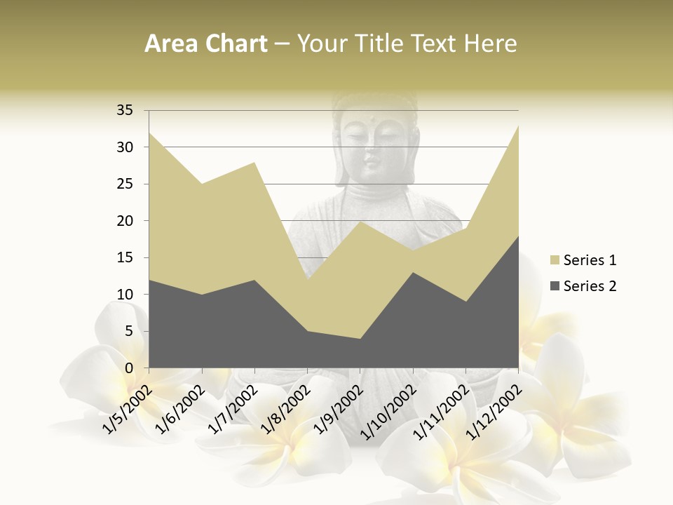 Religion Parfum Pur PowerPoint Template