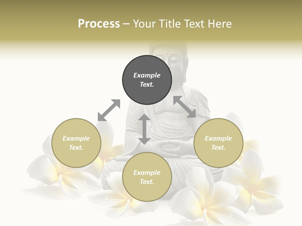 Religion Parfum Pur PowerPoint Template