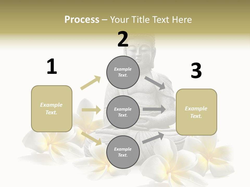 Religion Parfum Pur PowerPoint Template