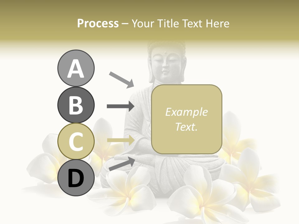 Religion Parfum Pur PowerPoint Template