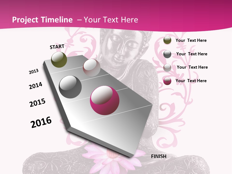 Bouddhisme Religion Thailande PowerPoint Template