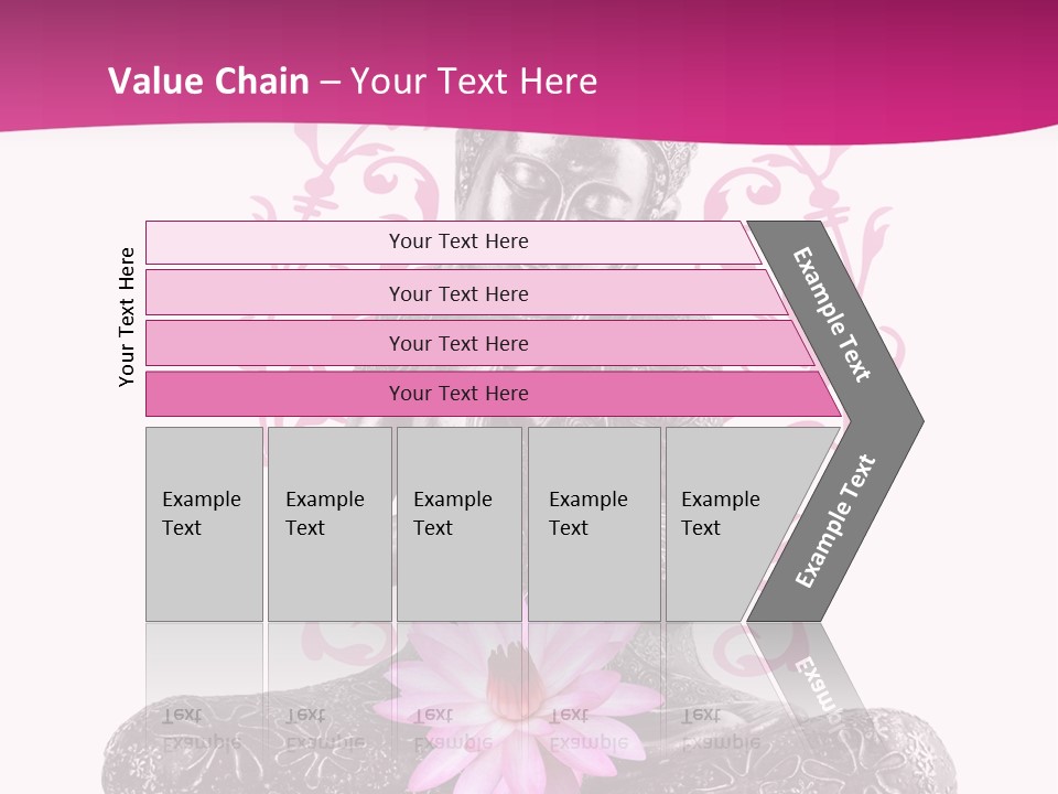 Bouddhisme Religion Thailande PowerPoint Template