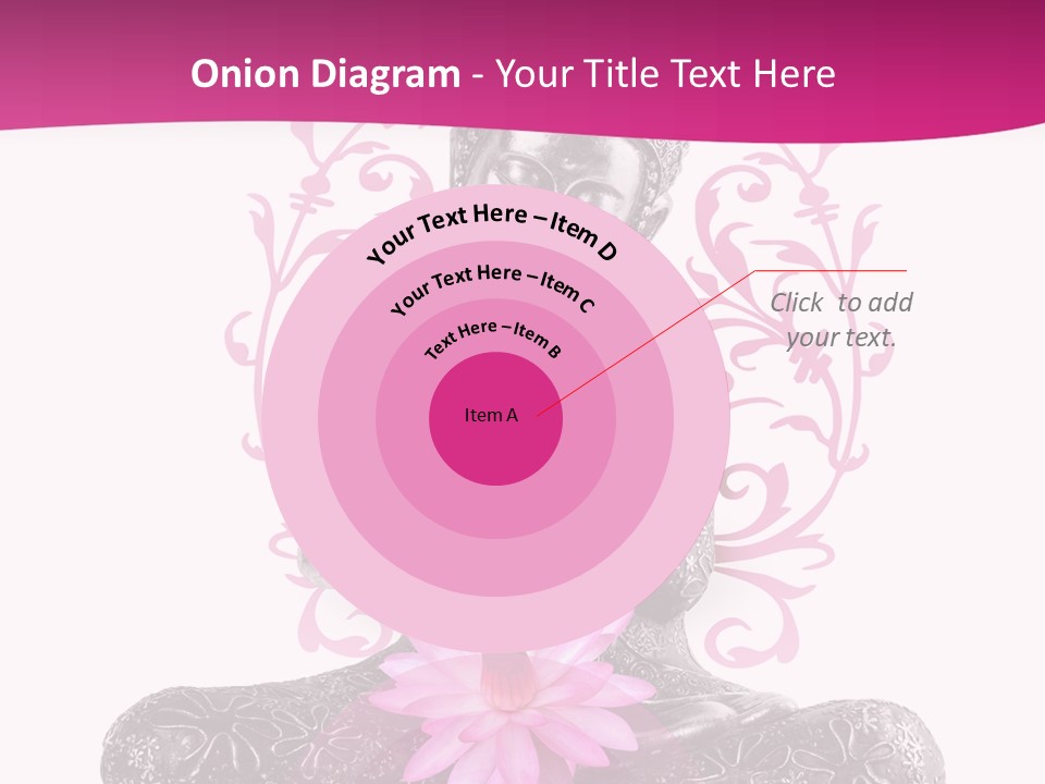 Bouddhisme Religion Thailande PowerPoint Template