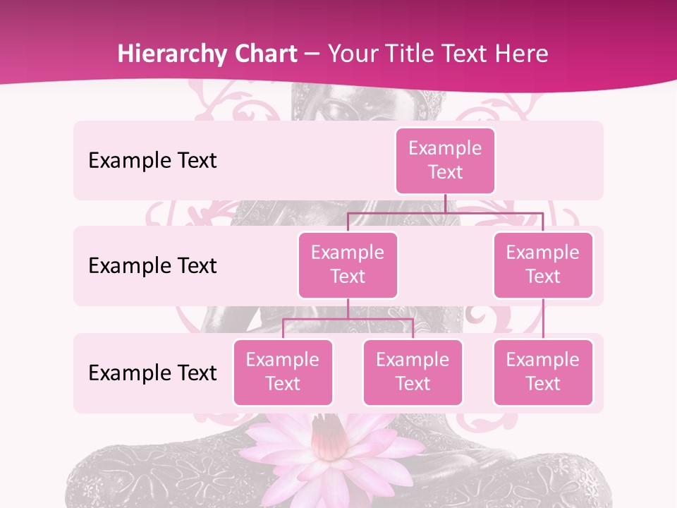 Bouddhisme Religion Thailande PowerPoint Template