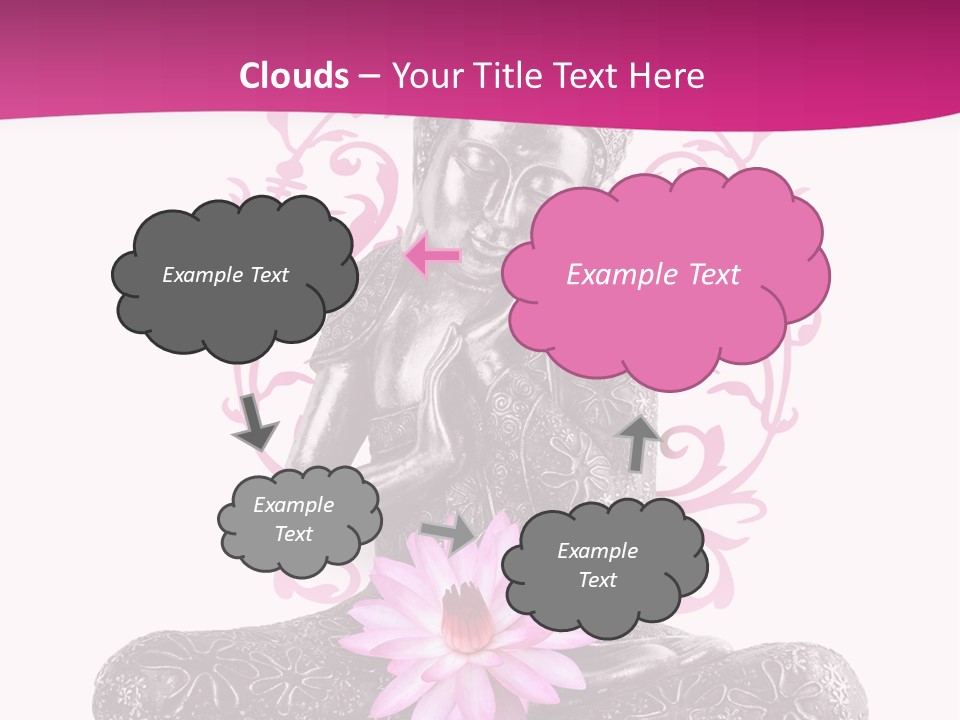 Bouddhisme Religion Thailande PowerPoint Template