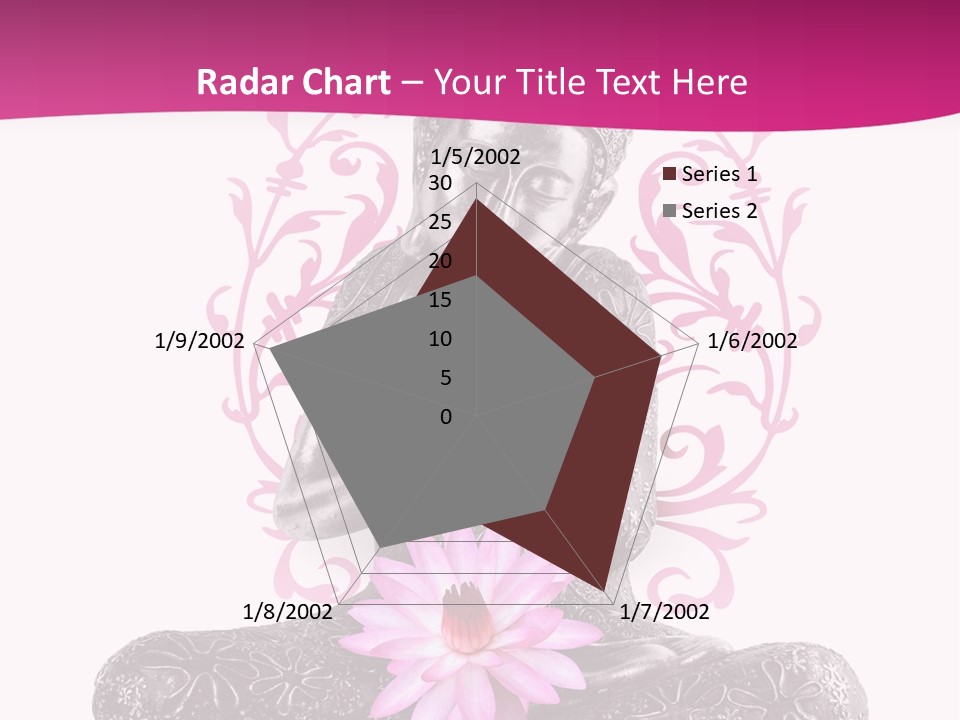 Bouddhisme Religion Thailande PowerPoint Template