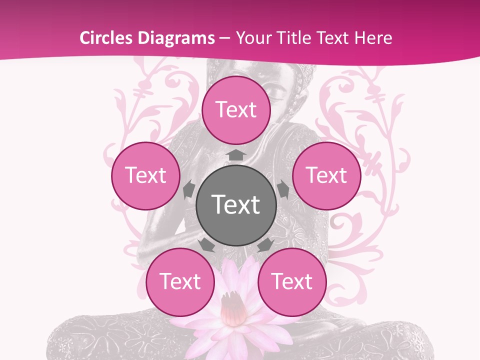 Bouddhisme Religion Thailande PowerPoint Template