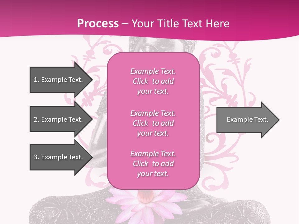 Bouddhisme Religion Thailande PowerPoint Template