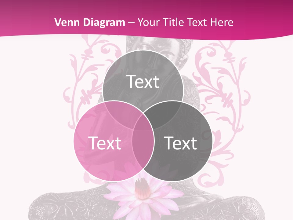 Bouddhisme Religion Thailande PowerPoint Template